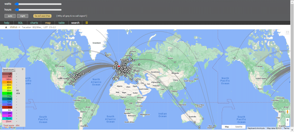 1 Watt WSPR transmissions on 20m and 30m by Bruce G4KZT